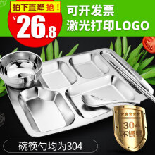 快餐盘不锈钢】价格_图片_品牌_怎么样-